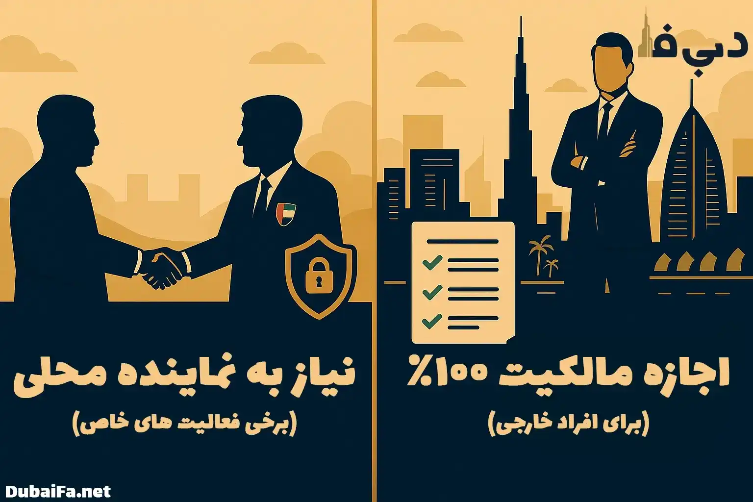 نیاز به فرد اماراتی برای ثبت شرکت در مین لند دبی برداشته شده است