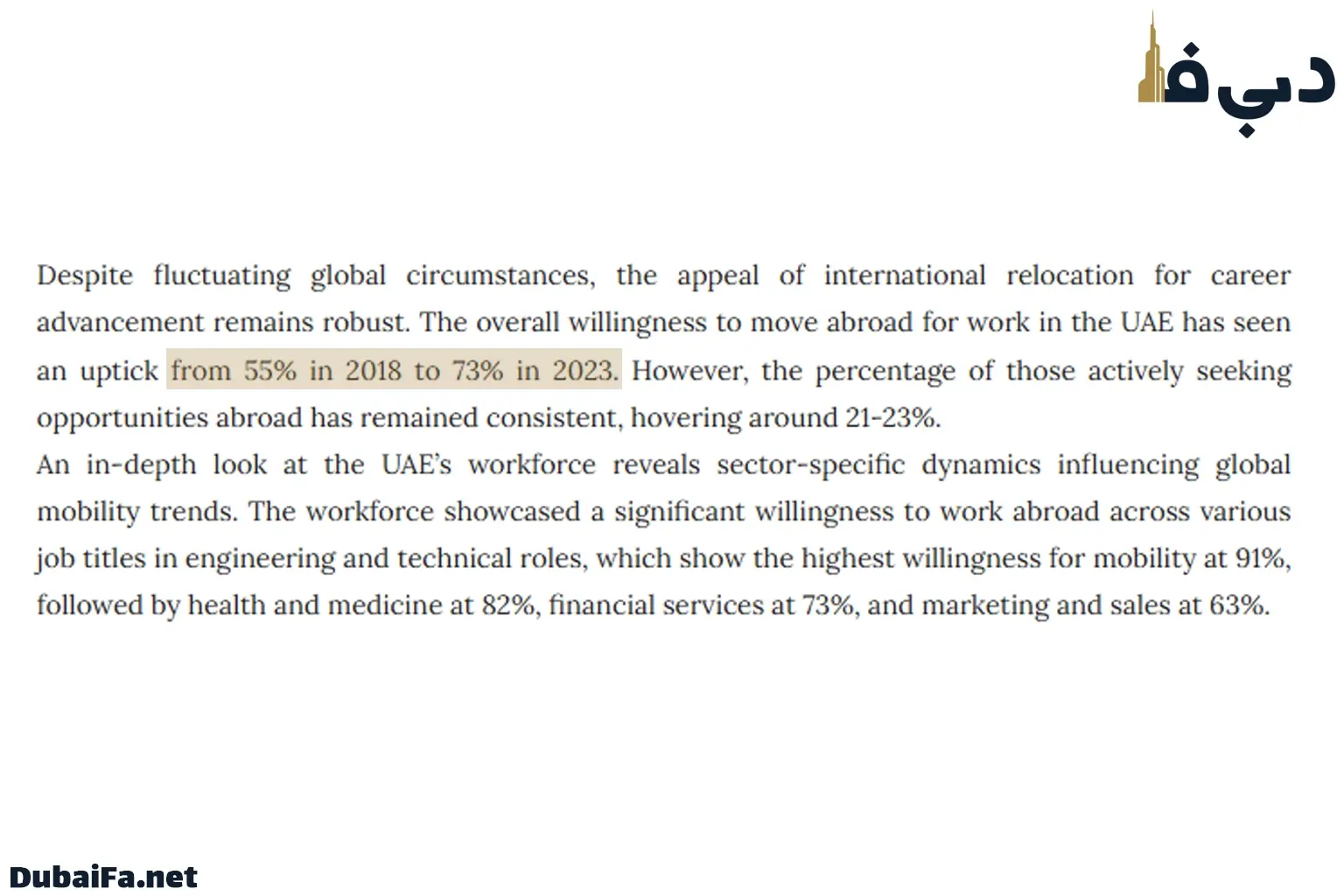 گزارش رسمی وب سایت dubaichronicle